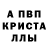 Alpha PVP Соль Oliver Olivka